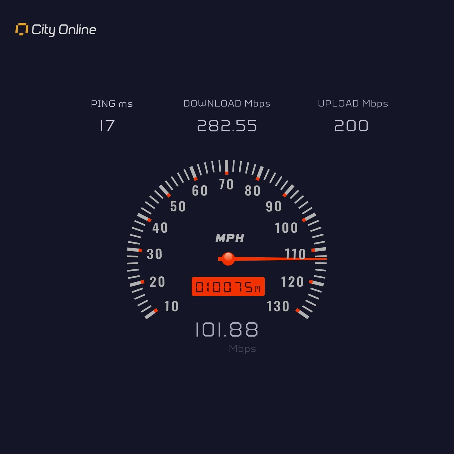 Top 100 Mbps Internet Providers In Dhaka